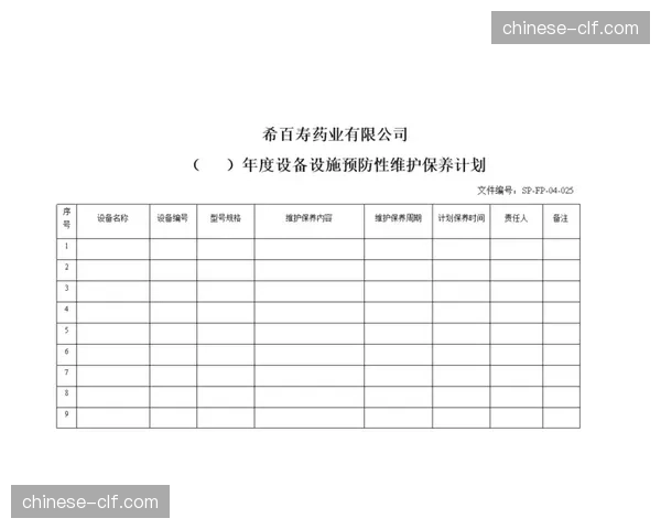 本季度行业重点转向预防性维护 减少设备突发故障风险